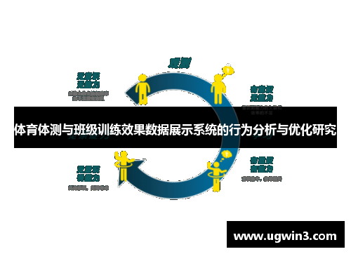 体育体测与班级训练效果数据展示系统的行为分析与优化研究