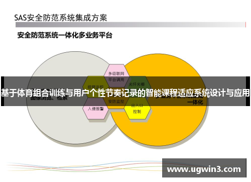 基于体育组合训练与用户个性节奏记录的智能课程适应系统设计与应用