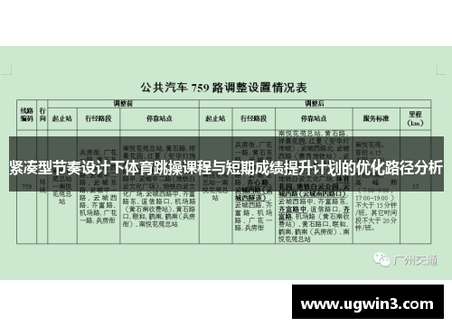 紧凑型节奏设计下体育跳操课程与短期成绩提升计划的优化路径分析